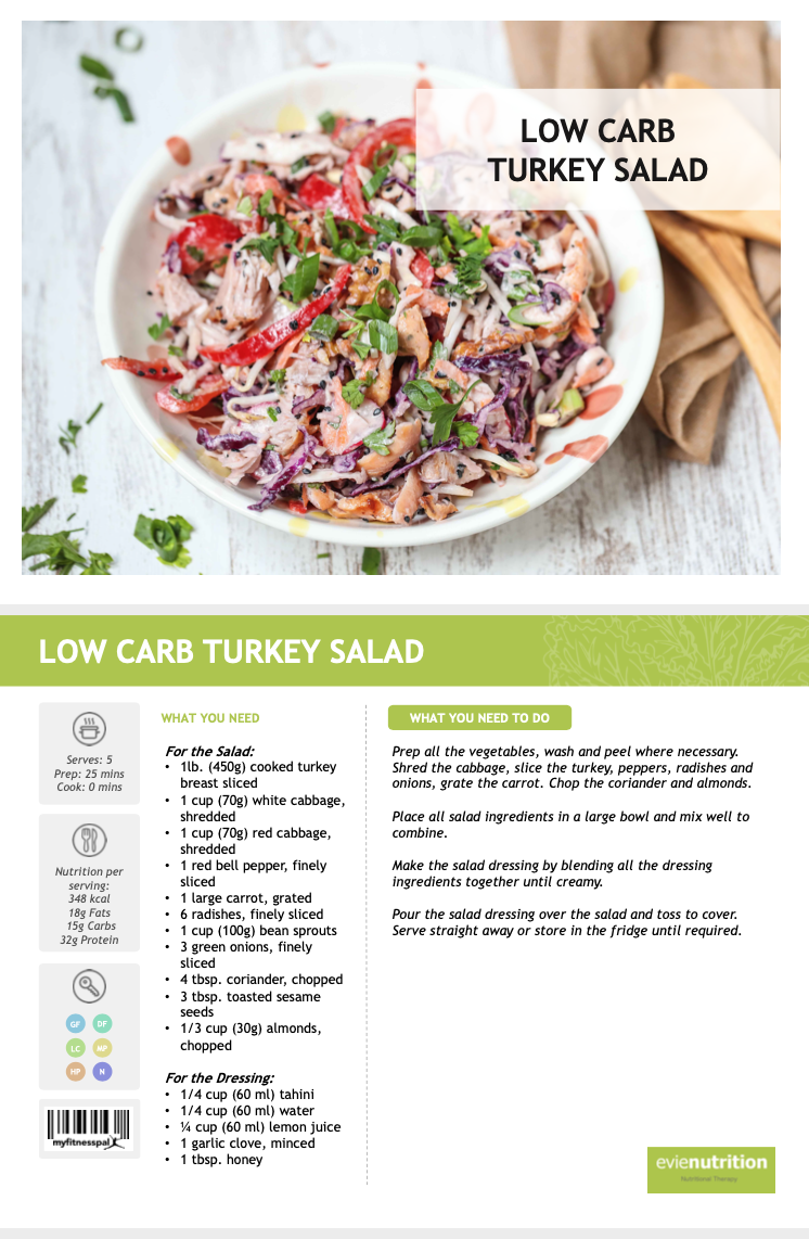Low carb turkey salad