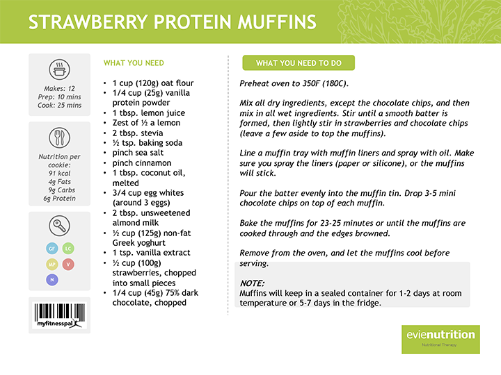 Strawberry Protein Muffin Evie Nutrition