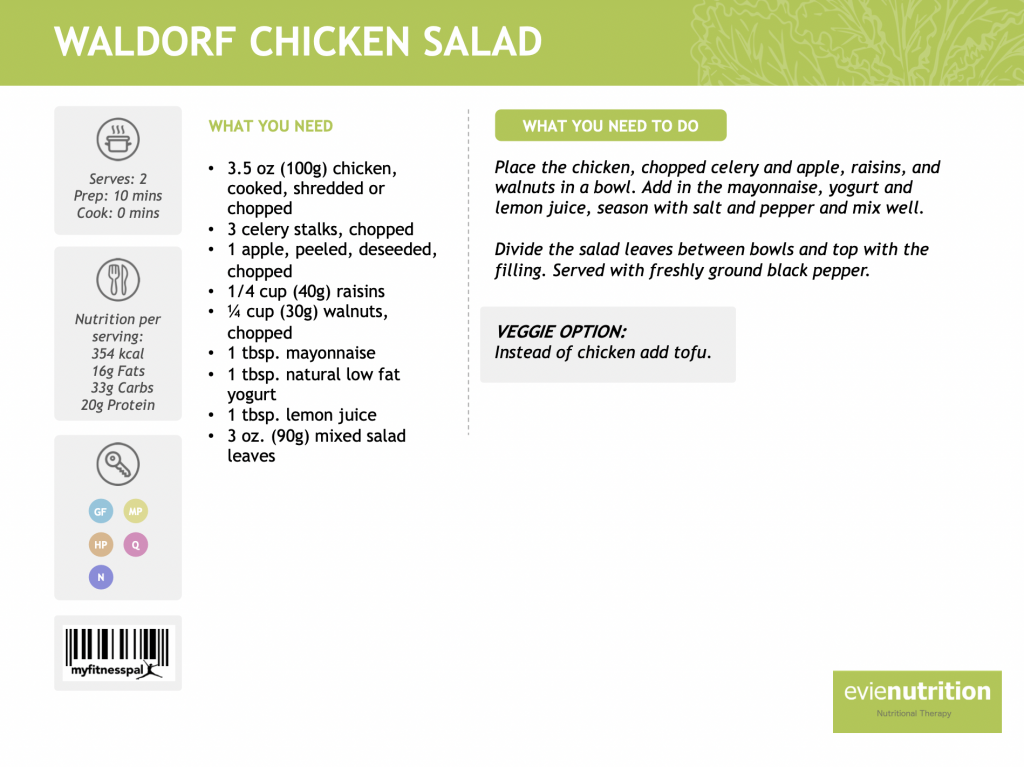 healthy chicken salad recipe lunch nutrition